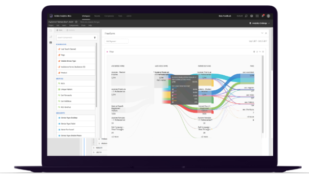 screenshot of Adobe Analytics